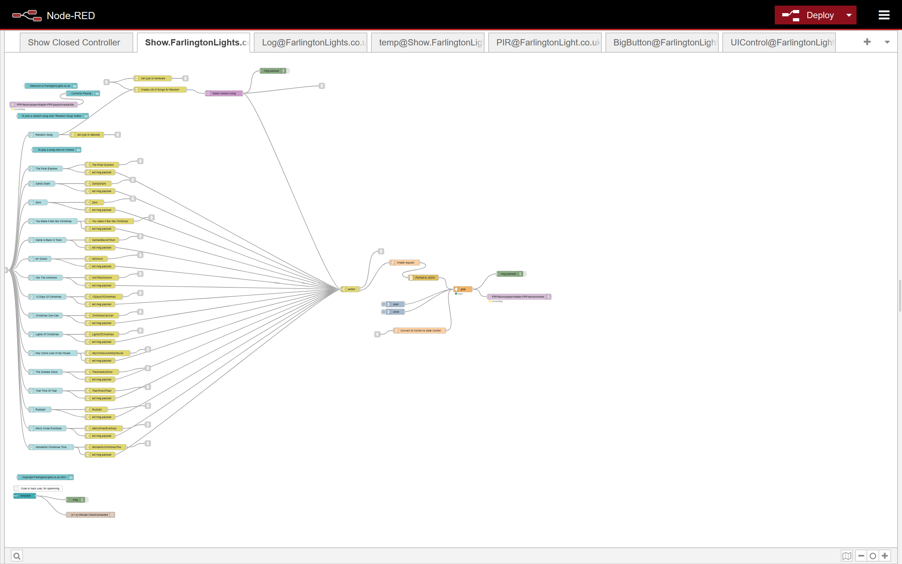 Behind the sences - The Show Controller Software